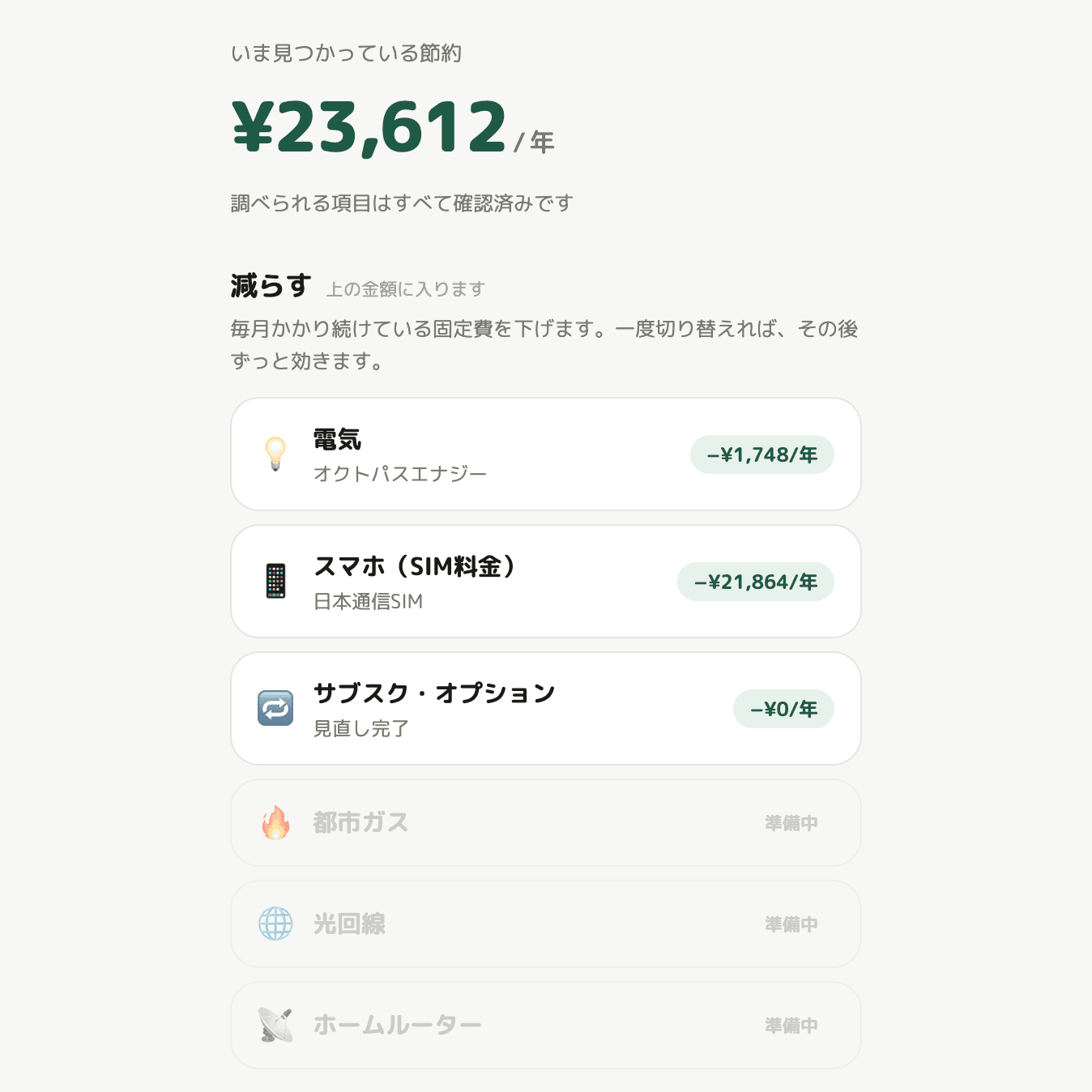 診断結果画面。いま見つかっている節約 ¥23,612/年。電気・スマホ・サブスクの項目別に削減額が表示されている